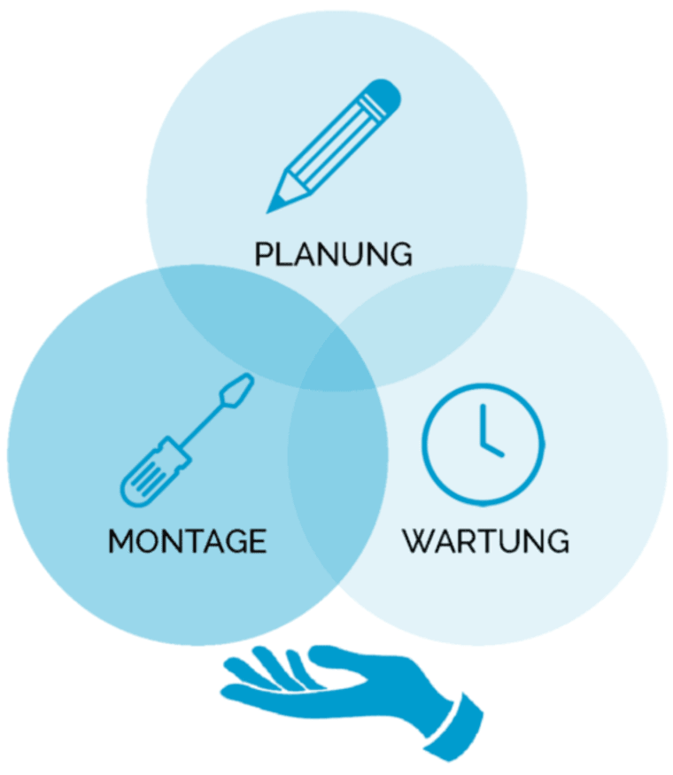 Grafik von Niedersachsen Lifte - Planung, Montage und Wartung liegen grafisch dargestellt auf einer Hand